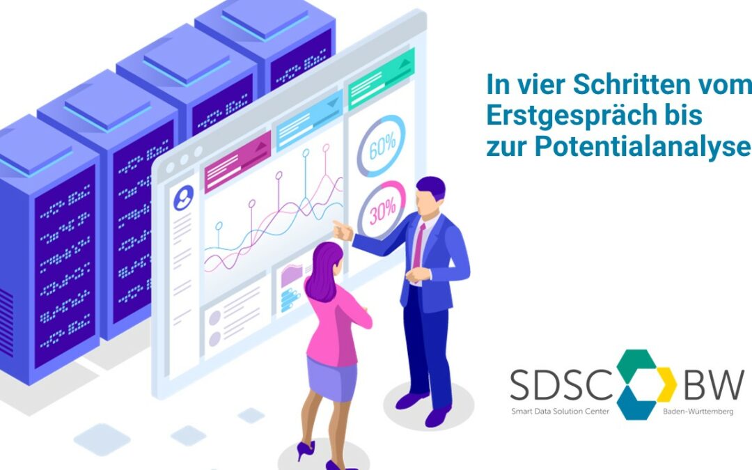 In vier Schritten vom Erstgespräch bis zur Potentialanalyse